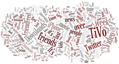 [Wordle word map for Zeigen